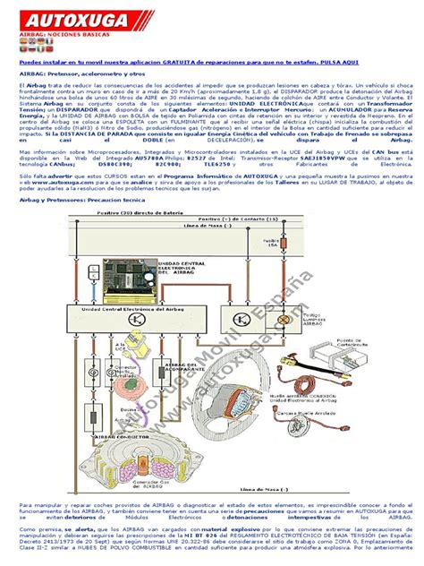 Diagramma semplificato del sistema airbag