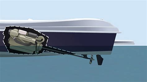 Imbarcazione a vela con motore entrobordo e piede poppiero