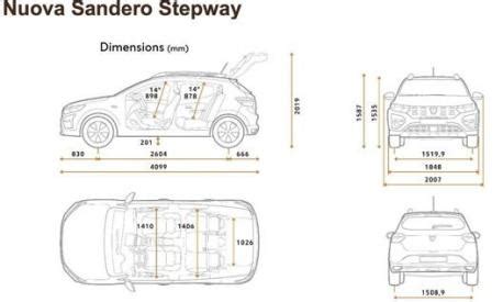 Schema comparativo altezza da terra Sandero Streetway vs Stepway