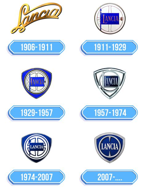 Logo Calabrese Auto con marchi Lancia e Fiat