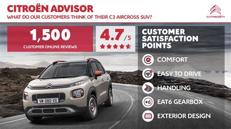 Citroën Advanced Comfort features infographic