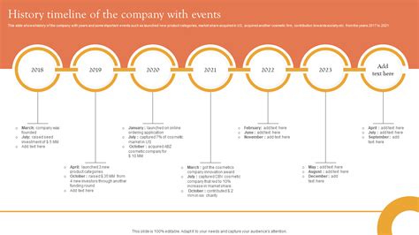 Tubertini company history timeline