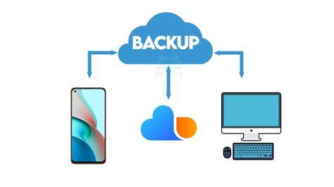 Icona di backup dei dati su uno smartphone
