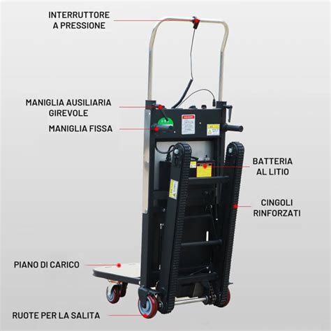 Infografica: Benefici dell'utilizzo di un carrello saliscale elettrico
