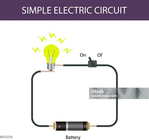 Diagramma di un circuito elettrico semplice