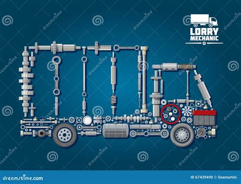 Parti meccaniche di un camion