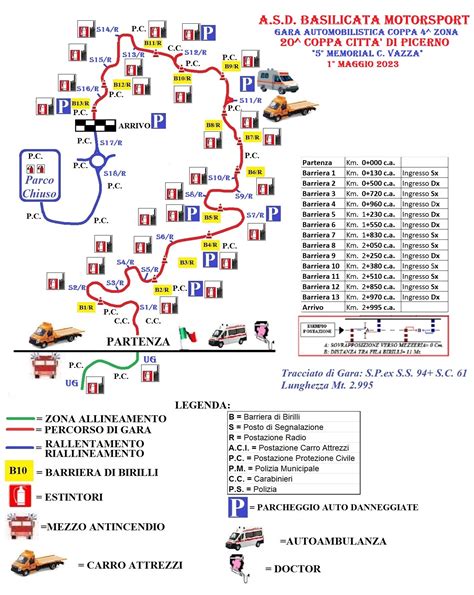 Dettaglio del tracciato dello Slalom di Picerno con indicazione delle chicane