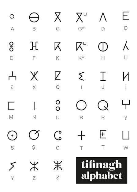 Alfabeto Tifinagh