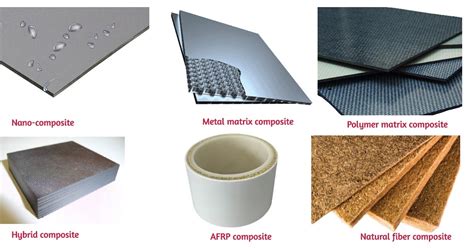 Materiali compositi per carenature