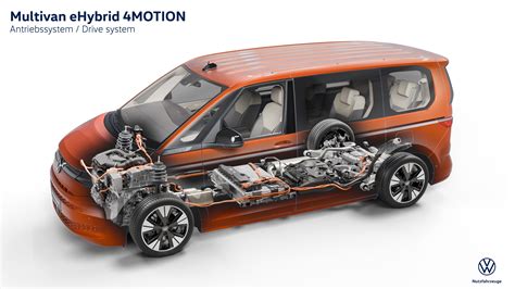 Volkswagen Multivan e California eHybrid 4MOTION
