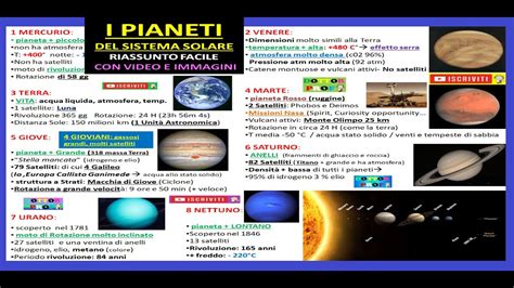 Infografica sui gradi di scottatura solare