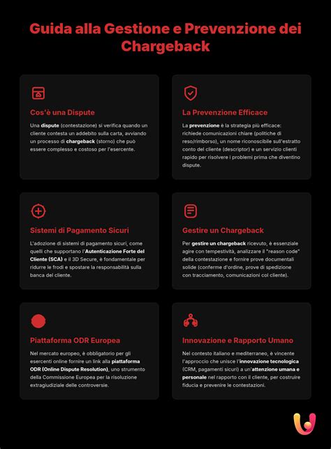 Infografica riassuntiva delle protezioni per sciatori