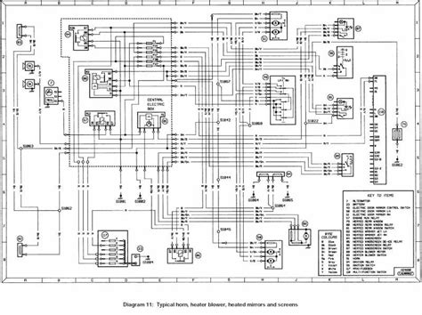 Schema elettrico Fiat Panda 141