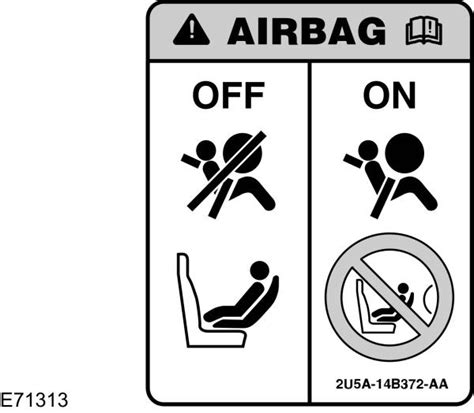 Simbolo di disattivazione airbag