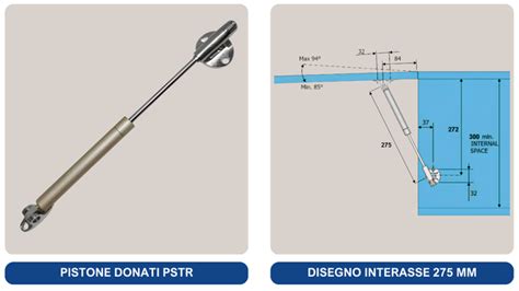 Diagramma illustrativo della sostituzione di un pistone per bagagliaio