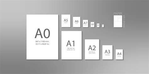 Diagramma che spiega i diversi formati di file per il ricamo