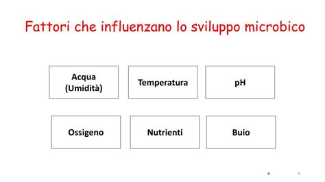 Fattori che influenzano l'usura dei componenti dell'auto