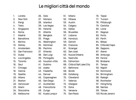 Mappa delle gare OCR più famose nel mondo