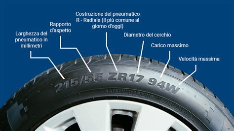 Pneumatici di un'auto in primo piano