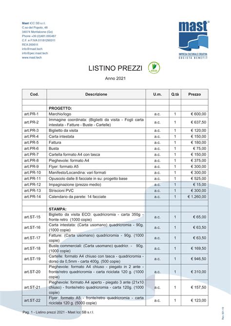 Prezzi di listino dei modelli Volkswagen