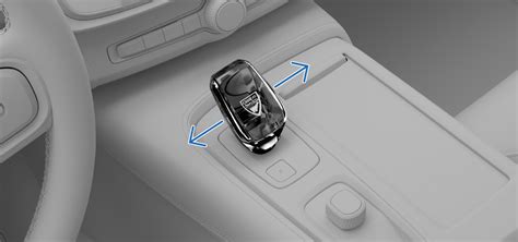 Schema di cambio manuale sul display del conducente Volvo XC60