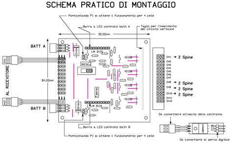 Schema di montaggio fregio auto