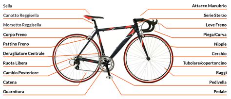 Schema che illustra le diverse parti di una bicicletta pieghevole