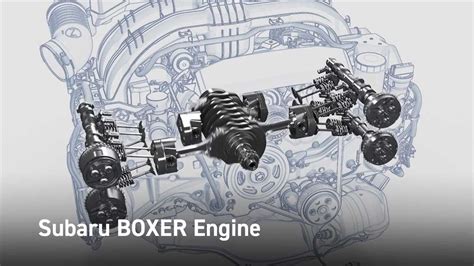 Motore Boxer Subaru BRZ