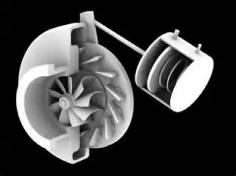 Diagramma di una turbina a geometria variabile con palette mobili