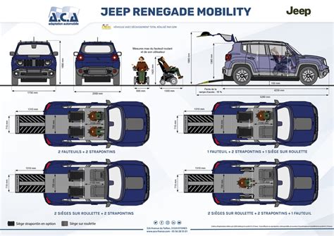 Schema propulsore Jeep Renegade 4xe