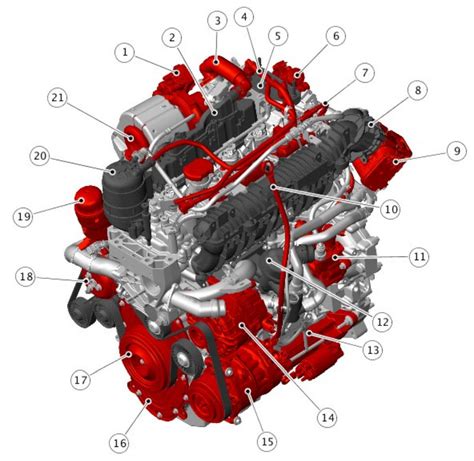Schema architettura motore Ingenium