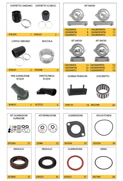 Kit di manutenzione per gruppo poppiero Volvo Penta