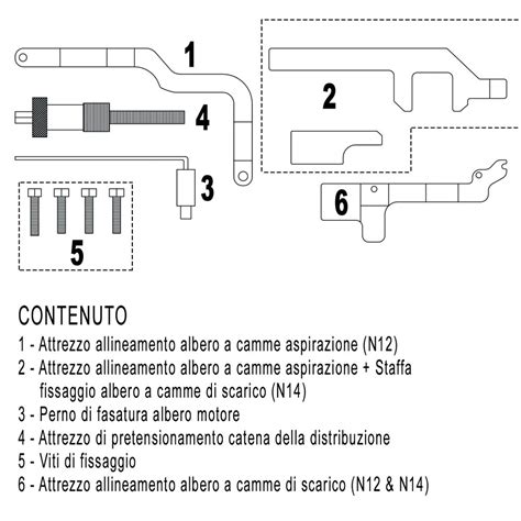 Schema di messa in fase motore motociclo