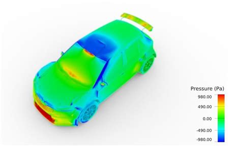 Flusso d'aria attorno a un'auto sportiva simulato tramite CFD