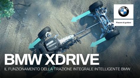 Diagramma del sistema di trazione integrale BMW xDrive