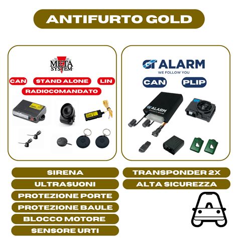 Diagramma installazione antifurto auto professionale