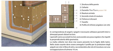 Dettaglio materiale isolante sottocofano