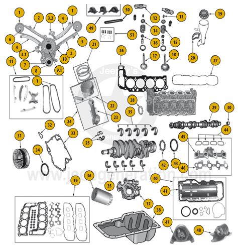 Schema tecnico motore Jaguar X-Type