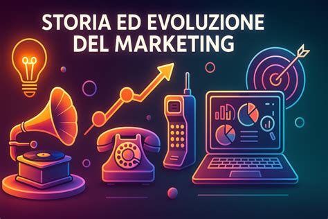 Evoluzione del marketing digitale