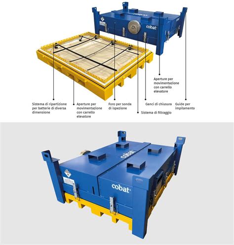 diagramma di un pallet con batterie al litio impilate correttamente