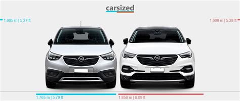 Opel Crossland vs Grandland X dimensioni