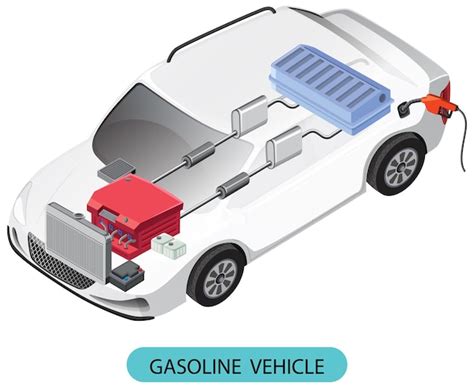 Schema motore a benzina