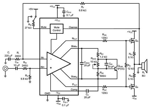 Schema di un amplificatore con DSP per car audio