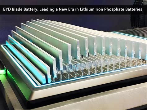 Schema della tecnologia Blade Battery di BYD
