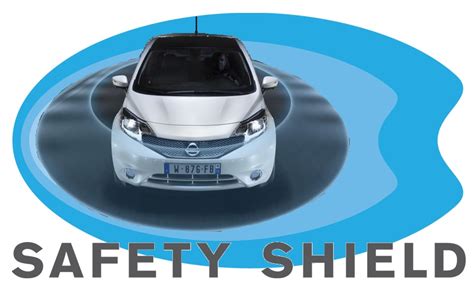 Schema del sistema di assistenza alla guida Nissan Safety Shield
