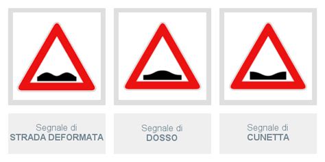 segnaletica stradale che indica pericolo o strada dissestata