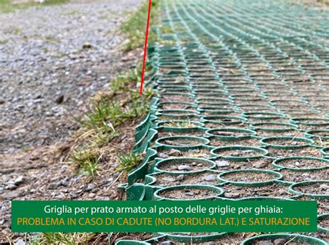 Griglia stabilizzante per ghiaia Gravelvip