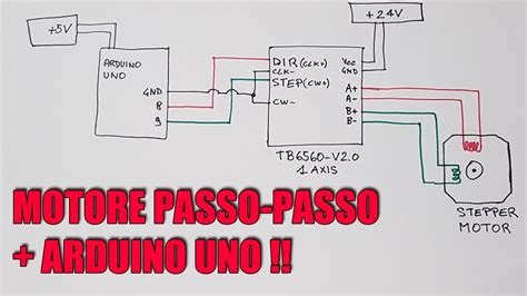 Schema di funzionamento del motorino passo passo