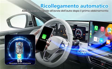 Diagramma di connessione sistema multimediale Android auto