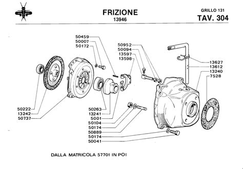 Schema esploso della frizione di un decespugliatore